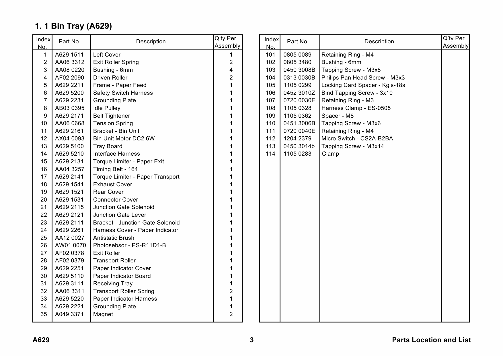 RICOH Options A629 1-BIN-SORTER-TRAY Parts Catalog PDF download-3